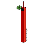 2606 Series - 3D FU Candle - Bearish