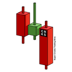 2606 Series - 3D Order Block - Model 01 - Bearish