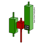 2606 Series - 3D Order Block - Model 01 - Bullish