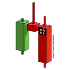 2606 Series - 3D Order Block - Model 02 - Bearish
