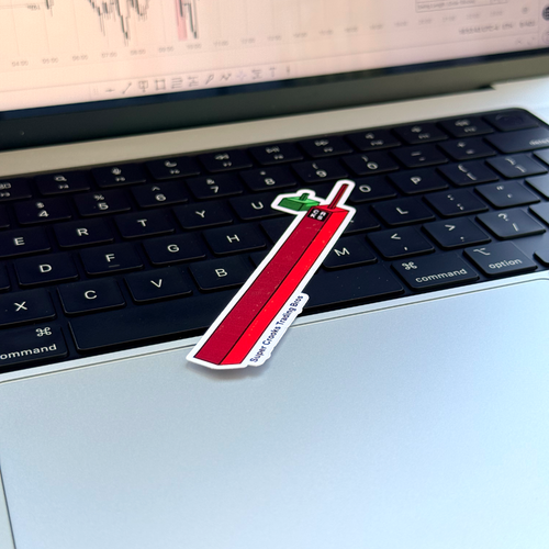 2606 Series - 3D FU Candle - Bearish