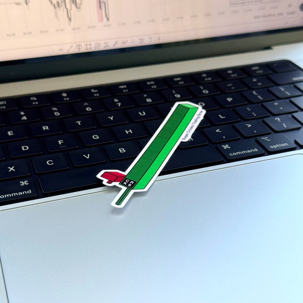 2606 Series - 3D FU Candle - Bullish