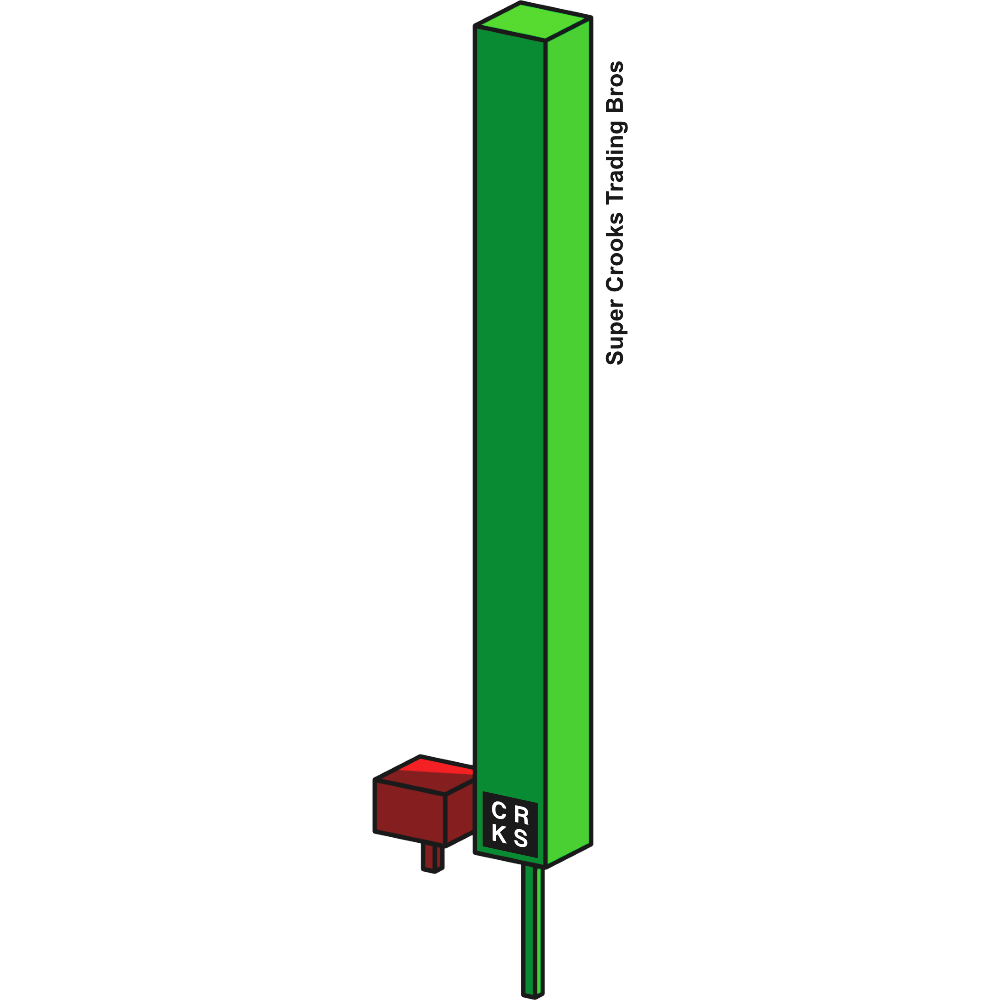 2606 Series - 3D FU Candle - Bullish